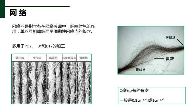 滌綸面料基礎(chǔ)知識(shí)