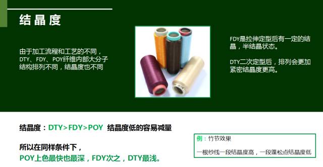 滌綸面料基礎(chǔ)知識(shí)-結(jié)晶度